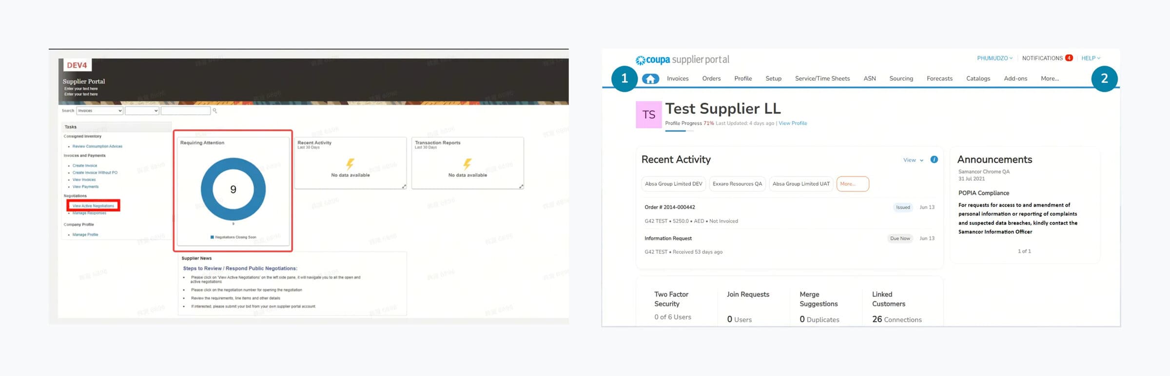 Market leaders: a centralized "To-Do Center" on the dashboard