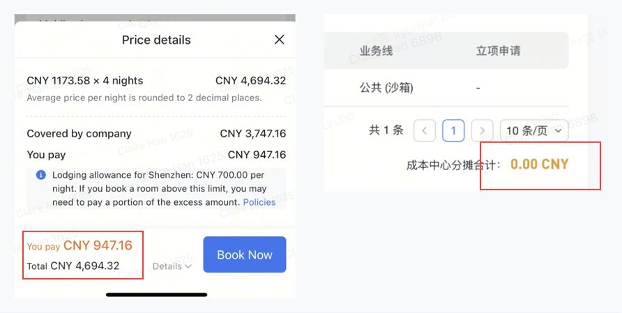 Define visual hierarchy rules for totals