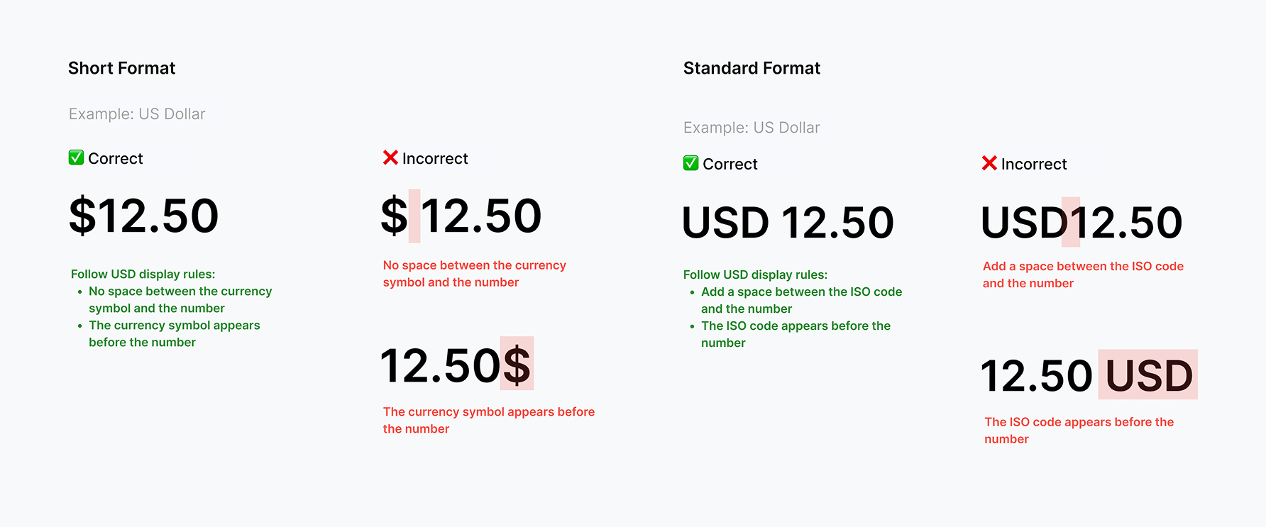 Base spec rules for currency formatting